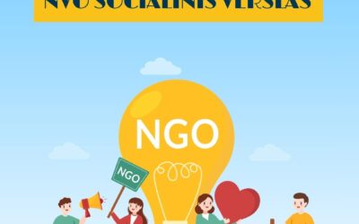 Skelbiamas 11 kvietimas teikti projektų paraiškas (NVO socialinis verslas)