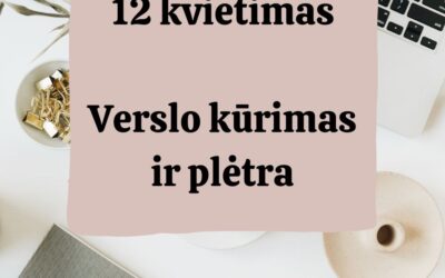 Skalbiamas 12 kvietimas teikti projektų paraiškas (Verslo kūrimas ir plėtra)